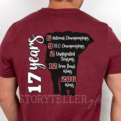 Thank You for 17 Years - End of an Era - Crimson Football Fan, Pocket T-Shirt for Ladies, Comfort Colors - PREORDER!!